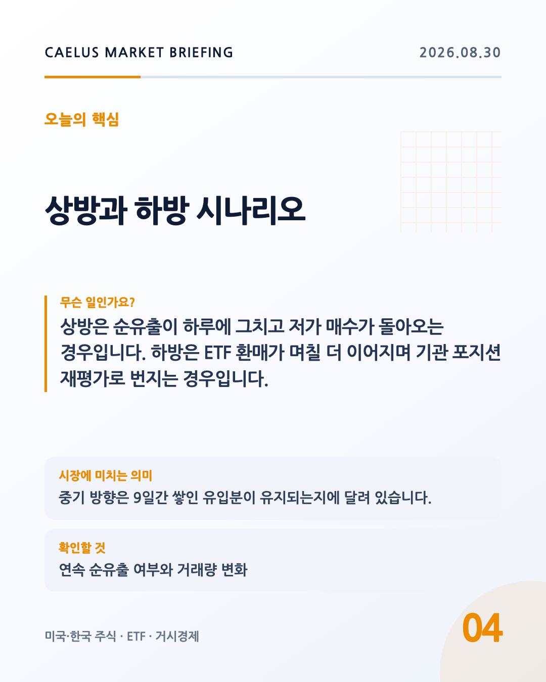상방과 하방 시나리오: 상방은 순유출이 하루에 그치고 저가 매수가 돌아오는 경우입니다. 하방은 ETF 환매가 며칠 더 이어지며 기관 포지션 재평가로 번지는 경우입니다.