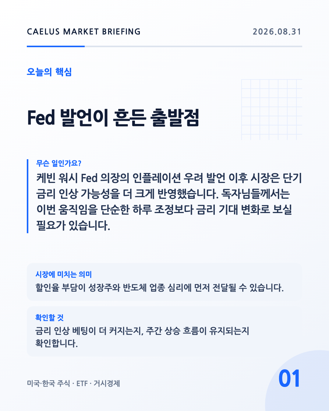 Fed 발언이 흔든 출발점: 케빈 워시 Fed 의장의 인플레이션 우려 발언 이후 시장은 단기 금리 인상 가능성을 더 크게 반영했습니다. 독자님들께서는 이번 움직임을 단순한 하루 조정보다 금리 기대 변화로 보실 필요가