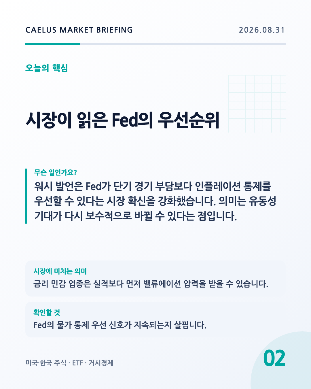 시장이 읽은 Fed의 우선순위: 워시 발언은 Fed가 단기 경기 부담보다 인플레이션 통제를 우선할 수 있다는 시장 확신을 강화했습니다. 의미는 유동성 기대가 다시 보수적으로 바뀔 수 있다는 점입니다.