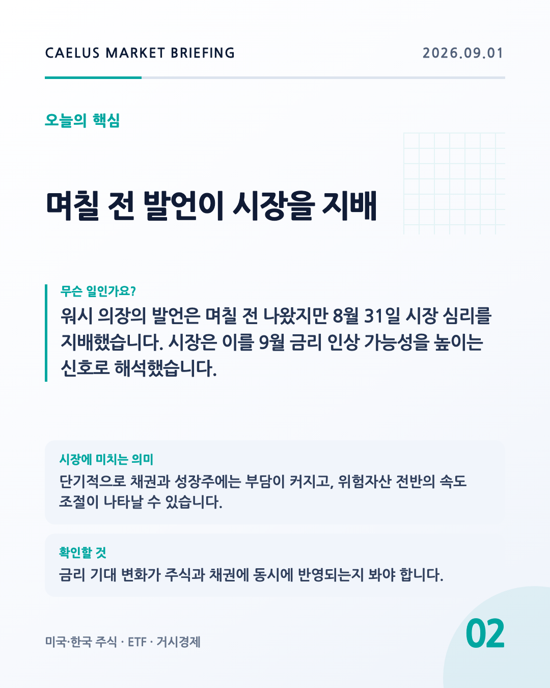 며칠 전 발언이 시장을 지배: 워시 의장의 발언은 며칠 전 나왔지만 8월 31일 시장 심리를 지배했습니다. 시장은 이를 9월 금리 인상 가능성을 높이는 신호로 해석했습니다.