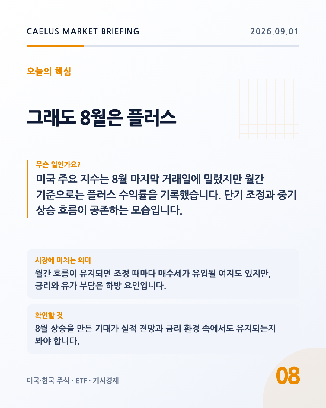 그래도 8월은 플러스: 미국 주요 지수는 8월 마지막 거래일에 밀렸지만 월간 기준으로는 플러스 수익률을 기록했습니다. 단기 조정과 중기 상승 흐름이 공존하는 모습입니다.