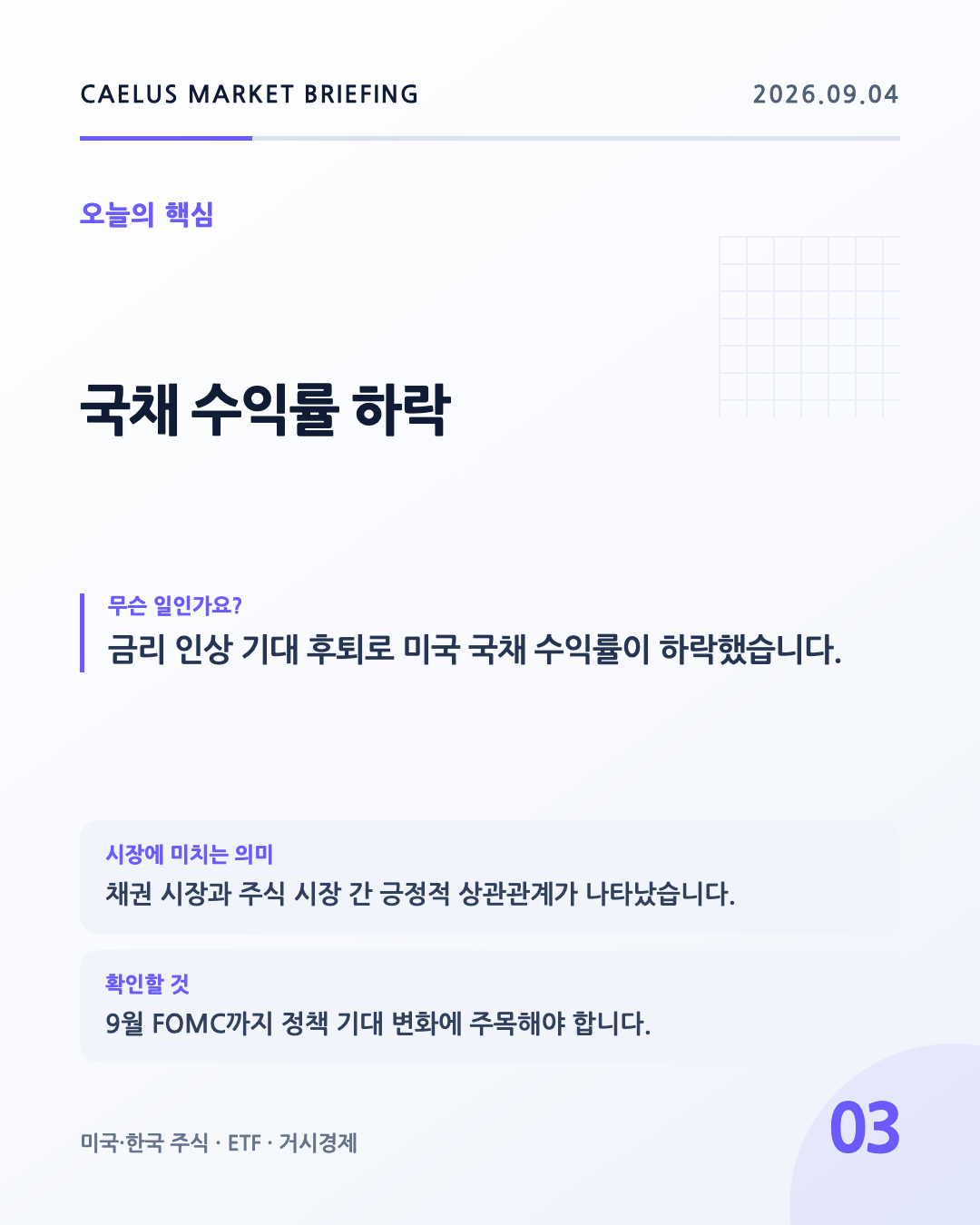 국채 수익률 하락: 금리 인상 기대 후퇴로 미국 국채 수익률이 하락했습니다.
