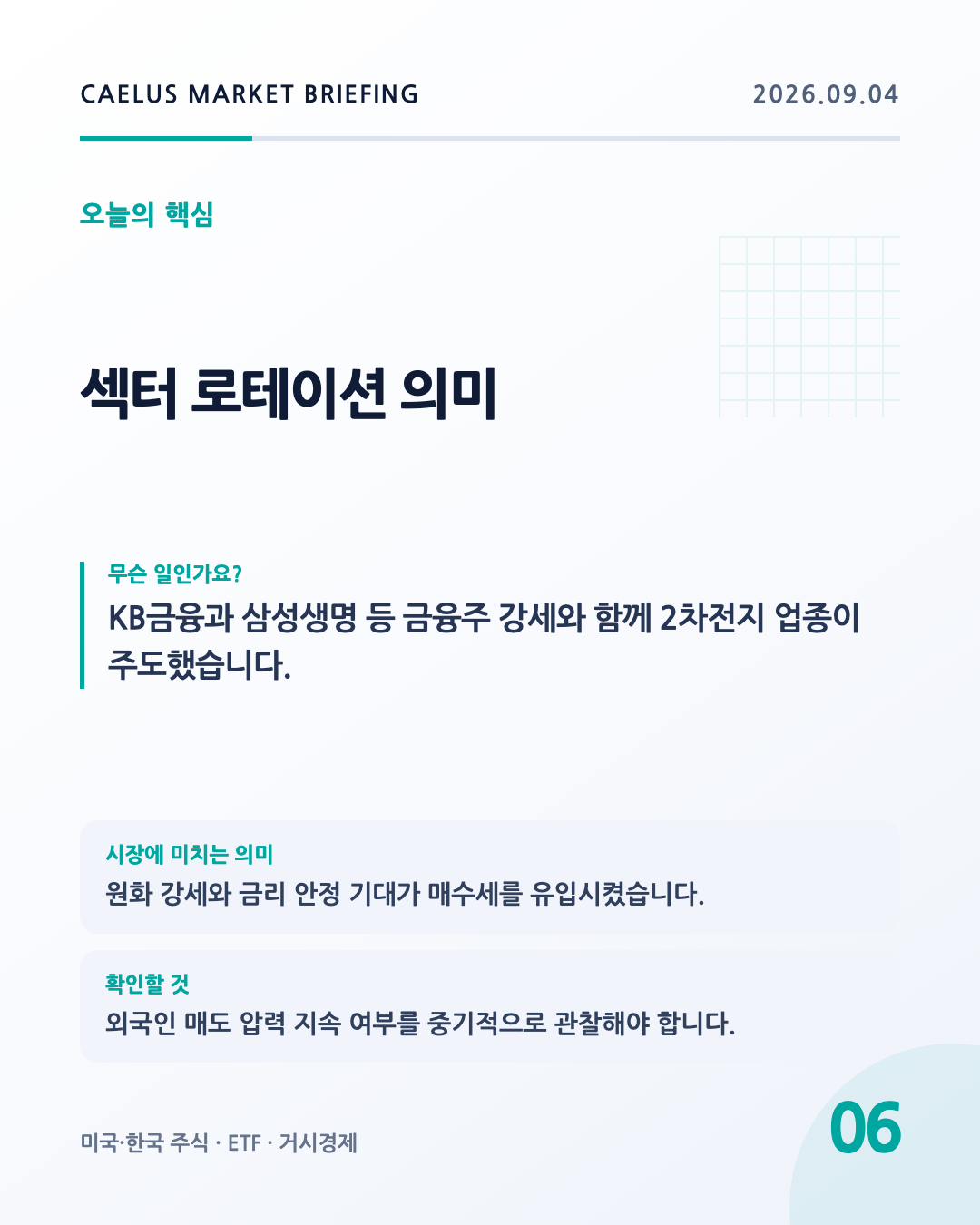 섹터 로테이션 의미: KB금융과 삼성생명 등 금융주 강세와 함께 2차전지 업종이 주도했습니다.