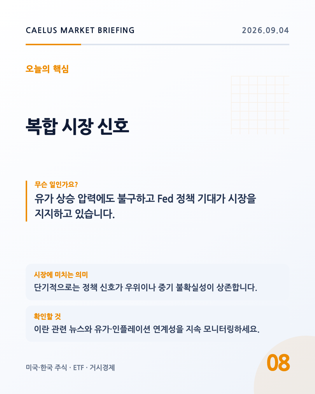 복합 시장 신호: 유가 상승 압력에도 불구하고 Fed 정책 기대가 시장을 지지하고 있습니다.